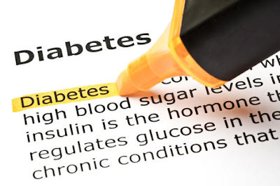 Nama Obat Diabetes Generik di Apotek dan Harganya yang Aman