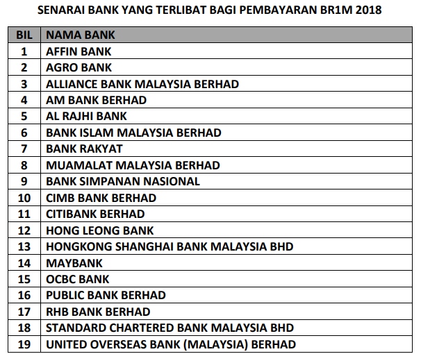 Tarikh Duit BR1M 2018 Masuk Akaun Bank - 18 Febuari 2018