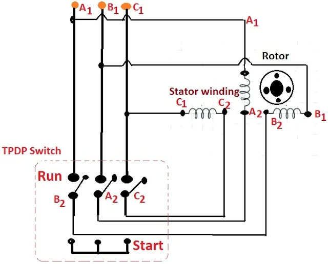 star delta starter