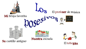 http://cplosangeles.juntaextremadura.net/web/edilim/curso_4/lengua/posesivos/posesivos.html