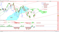 le cac 40 sous sa moyenne mobile 02 juillet 2015