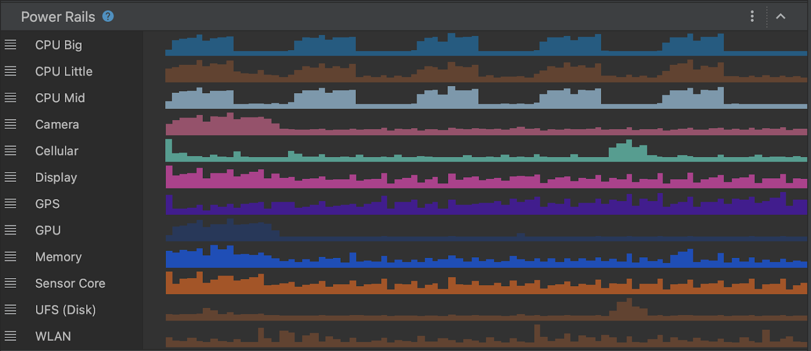 Image of the new power profiler