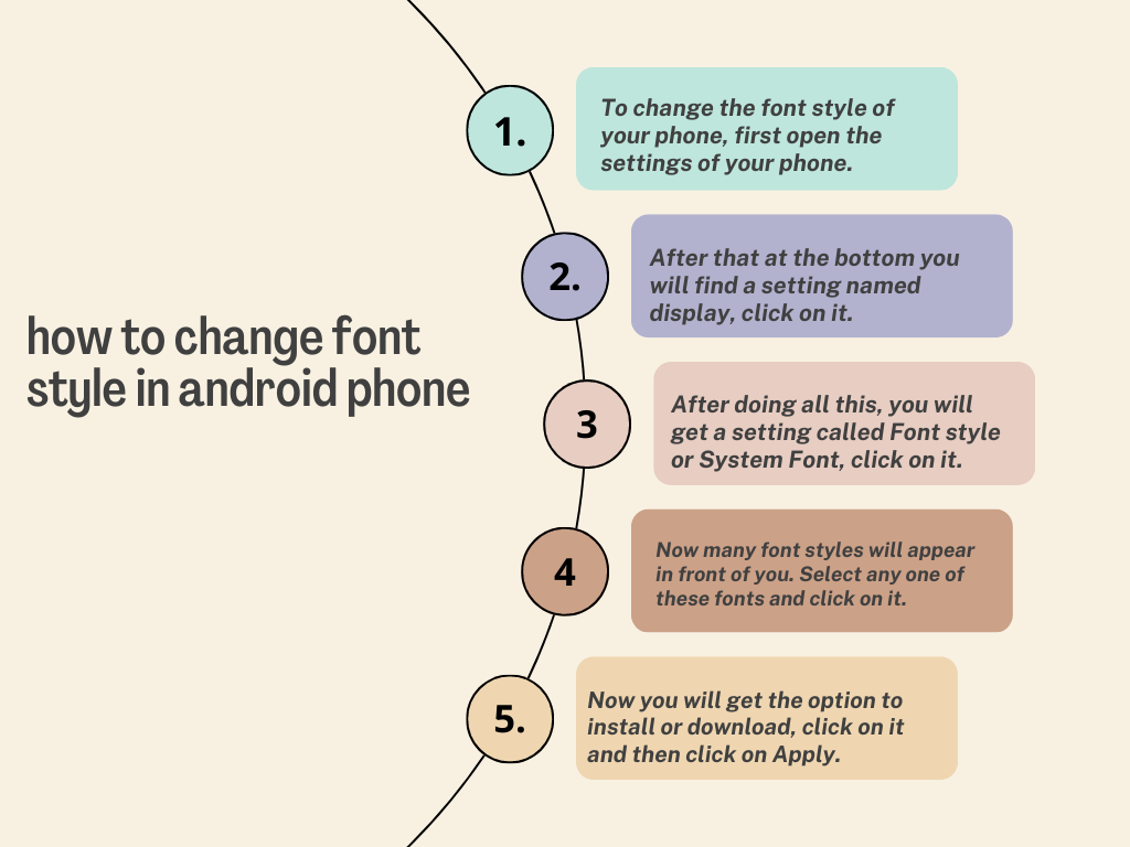 how to change font style in android phone