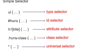 How To Check/Uncheck Checkboxes Inwards A Page Using Jquery? Event Tutorial