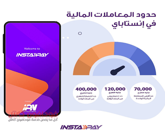 حدود المعاملات| الحد اليومي للتحويل في انستا باي