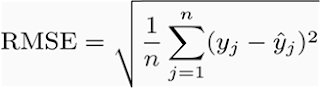 Root Mean Square Error(RMSE) Formula