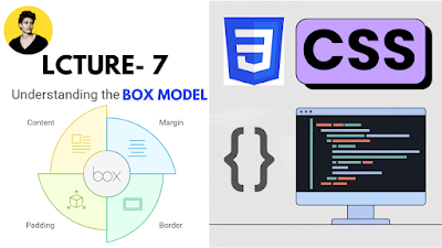 CSS Box Model Explained: Margin, Border, Padding & Content – by SR Programist