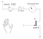 Electroscopio fácil de hacer.