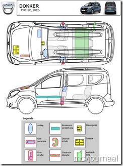 reddingskaart Dacia 05