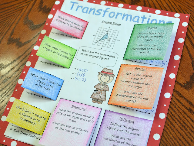 Transformations Foldable