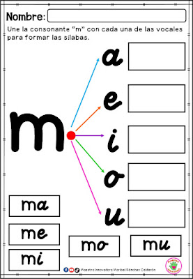 fichas-apoyo-inicio-lectura-letra-M