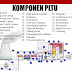 PEMBANGKIT LISTRIK TENAGA UAP (PLTU)