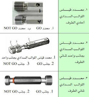 موسوعة الكهرباء والتحكم 