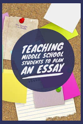 The essay planning phase is a very important part of the writing process.  Make sure your middle school students know how to overcome the 3 essay planning hurdles!