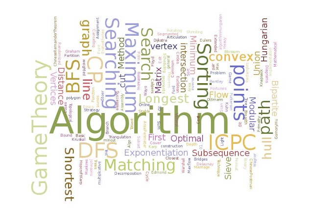 ALGORITHAM