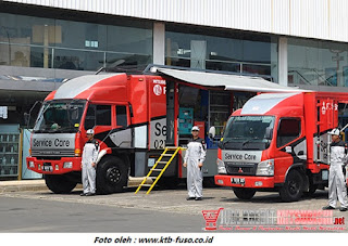 Mobile Workshop Service Mitsubishi