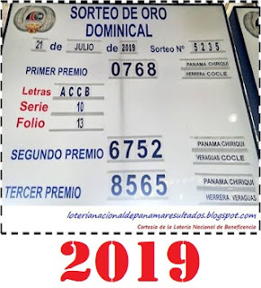 comparativo-resultados-sorteo-domingo-18-de-julio-2021