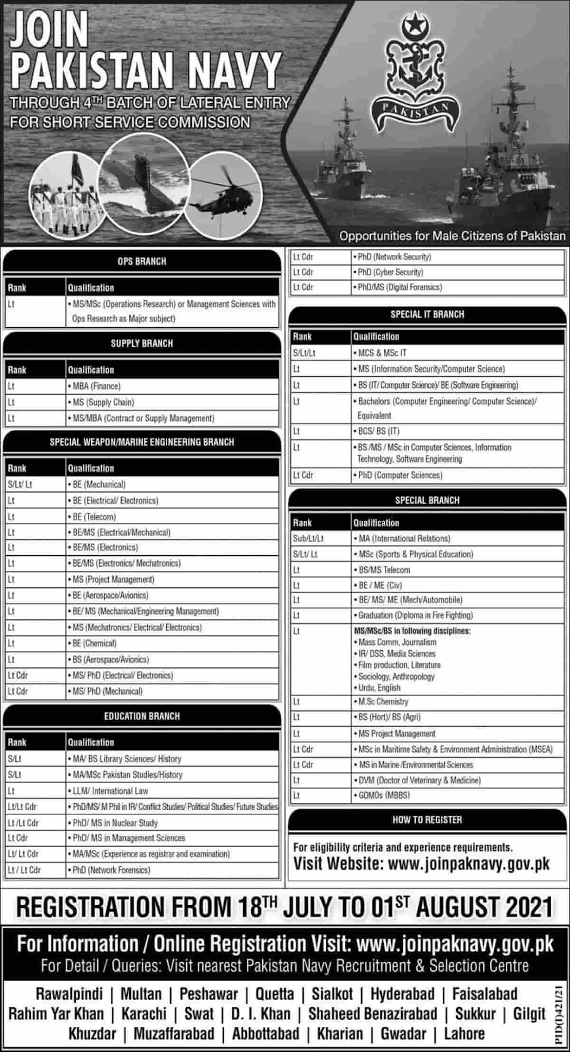 Pakistan Navy Short Service Commission SSC Jobs 2021 Advertisement