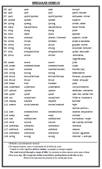  IRREGULAR VERBS IV