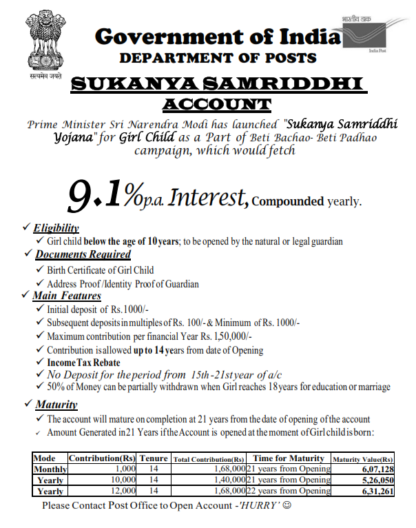 System Administrator Nagpur: Sukanya Samridhi Yojana 