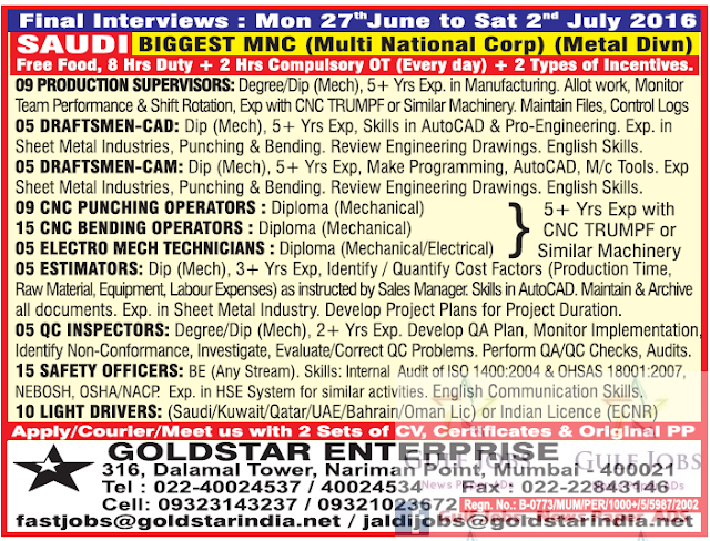 Biggest MNC Company jobs for KSA