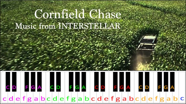 Cornfield Chase by Hans Zimmer (Interstellar) Piano / Keyboard Easy Letter Notes for Beginners