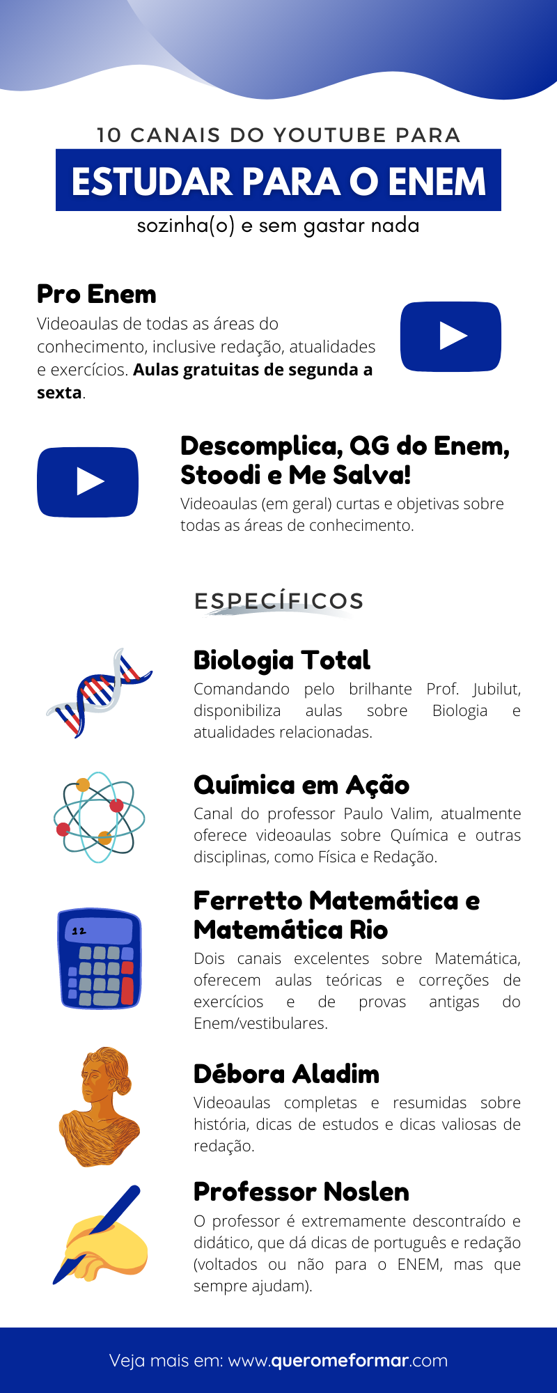 Infográfico 10 Melhores Canais do YouTube para Estudar para o Enem de Graça