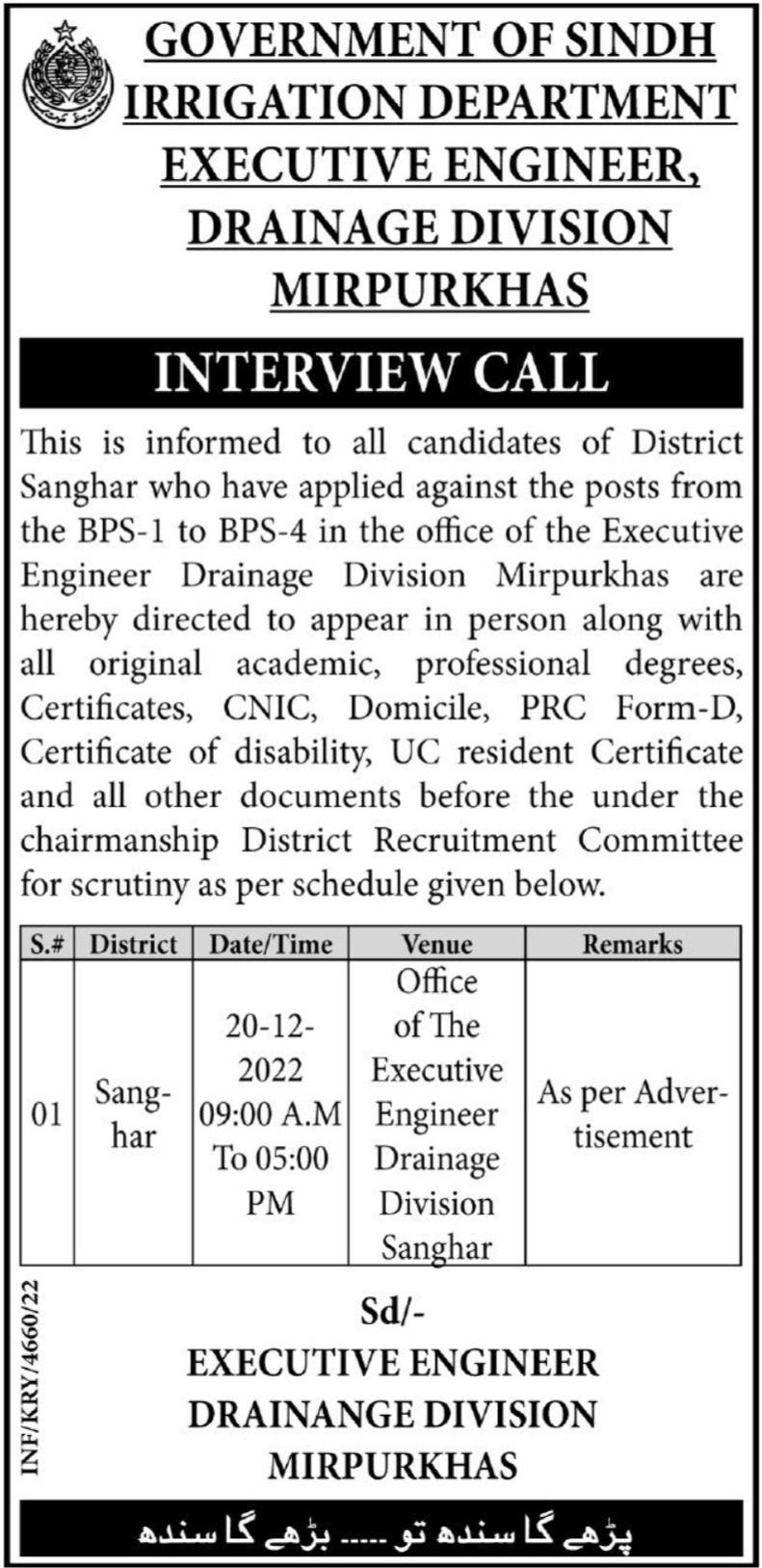 Latest Irrigation Department Management Posts Sanghar 2022