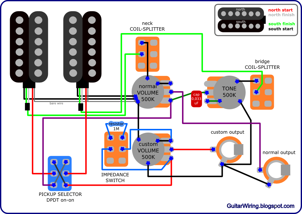 The Guitar Wiring Blog - diagrams and tips: Stereo/Studio  