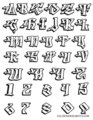 Graffiti Alphabet, Graffiti Letters