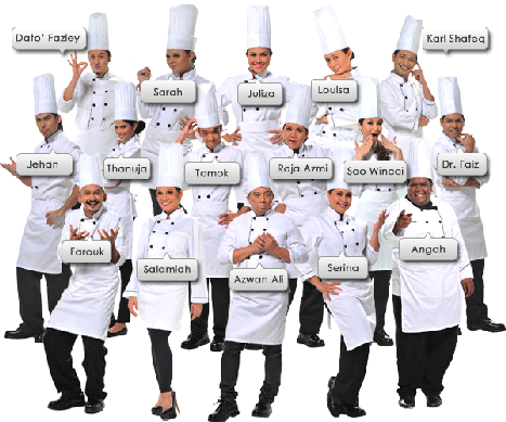 10705