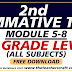 2nd Summative Test GRADE 1-6 Q1 FREE DOWNLOAD!