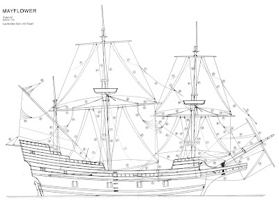 wooden model ship plans free download