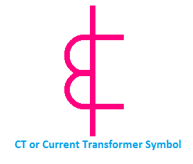 symbol of Current Transformer