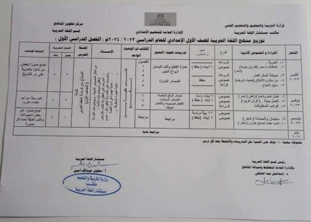 توزيع منهج اللغة العربية للمرحلة الإعدادية