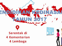 Raih Kesempatan Sekolah Ikatan Dinas, Pendaftaran 9-31 Maret 2017 Melalui Portal www.panselnas.id