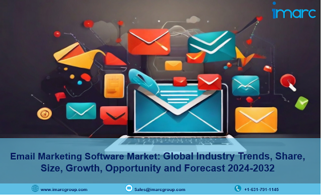 Email Marketing Software Market