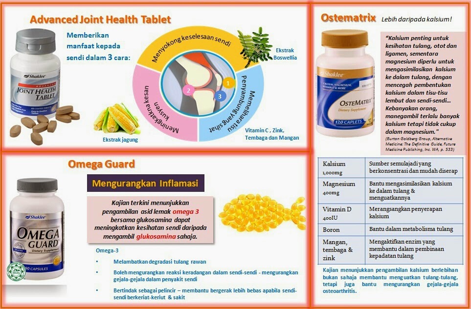 Jom Sihat Cantik Centre: Stok - Shaklee