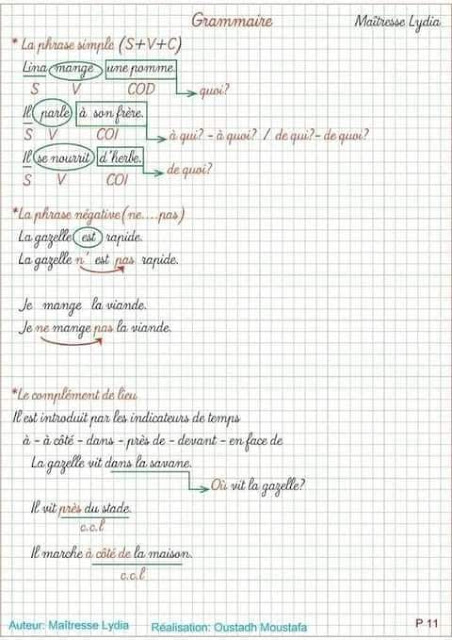دروس اللغة الفرنسية للسنة الخامسة ابتدائي الفصل الثاني