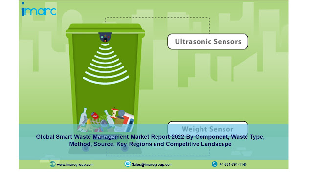 Smart Waste Management Market