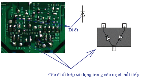 Hình 18 - Khu vực mạch hồi tiếp thường sử dụng các đi ốt đơn và kép 