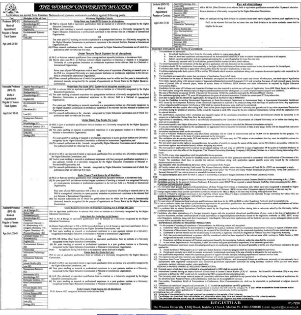 The Women University Multan Jobs Advertisement