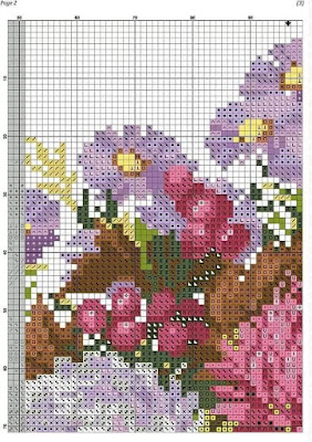 cross stitch patterns,Cross Stitch,cool cross stitch patterns,cross stitch patterns pdf,Free Cross Stitch Patterns,cross stitch designs with graphs pdf,counted cross stitch patterns,