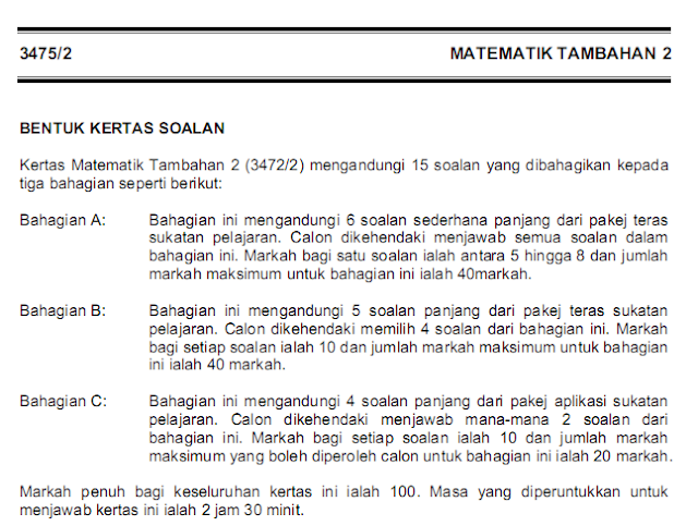 UNIT MATEMATIK: FORMAT KERTAS MATEMATIK TAMBAHAN SPM