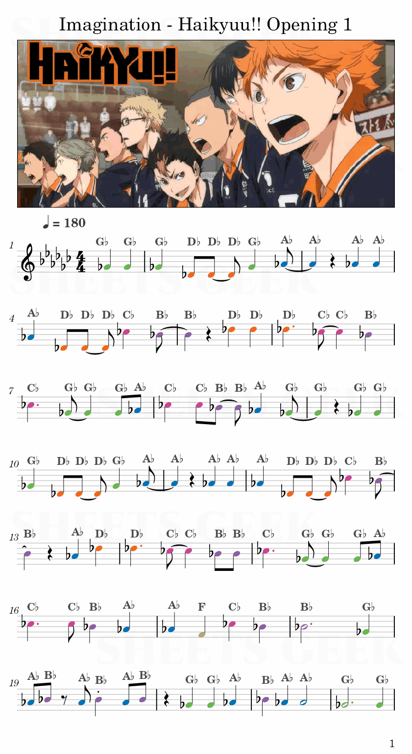 Imagination - Haikyuu!! Opening 1 Easy Sheet Music Free for piano, keyboard, flute, violin, sax, cello page 1