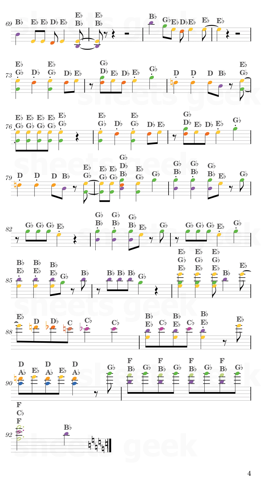 Bug - Nightcord at 25:00 (Project Sekai) Easy Sheet Music Free for piano, keyboard, flute, violin, sax, cello page 4