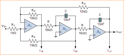 Filter Aktif Variabel - Filter Low, High, Band Pass