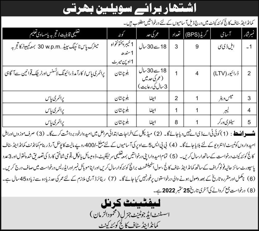 Command and Staff College Quetta Jobs 2022 Advertisement