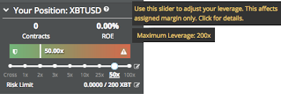 BitMEX Trading Dashboard Manage Orders & Positions: Your Position