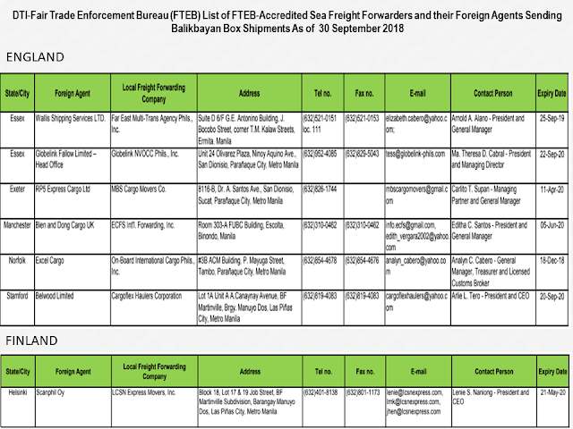 Every overseas Filipino worker (OFW) must be aware of the cargo company where they send their hard-earned balikbayan boxes. Make sure that you only entrust them to the cargo and freight forwarders accredited by the Department of Trade and Industry (DTI) to assure its safety.        Ads      Sponsored Links  There were reports of loss, pilferage, and damaged items due to mishandling. If your cargo company is not licensed and accredited by the DTI, chances are, your complaints will be for nothing and you will lose your packages forever especially if the sent your cargo to a fly-by-night courier service.  DTI has released the latest list of accredited cargo forwarders as of September 2018.                                                                                                                                                                                                                                                                                  Just check the list of the accredited cargo forwarders in your host country to make sure that the balikbayan box you diligently saved for months just to send them to your loved ones may surely reach its destination safely and should any problem arise, you can always reach the DTI to file complaints.    For complaints and queries, you can contact DTI at the following:   DEPARTMENT OF TRADE & INDUSTRY Trade & Industry Building 361 Senator Gil J. Puyat Avenue, Makati City Metro Manila, Philippines 1200  Trunkline: (+632) 7510-DTI (384) Office Hours: 8:00am-5:00pm, Monday to Friday (excluding holidays)  DTI Direct Hotline: (+632) 751.3330 Mobile: (+63) 917.834.3330 Email: ask@dti.gov.ph Filed under the category of overseas Filipino worker, OFW, balikbayan boxes, cargo and freight forwarders, Department of Trade and Industry , DTI accredited, 